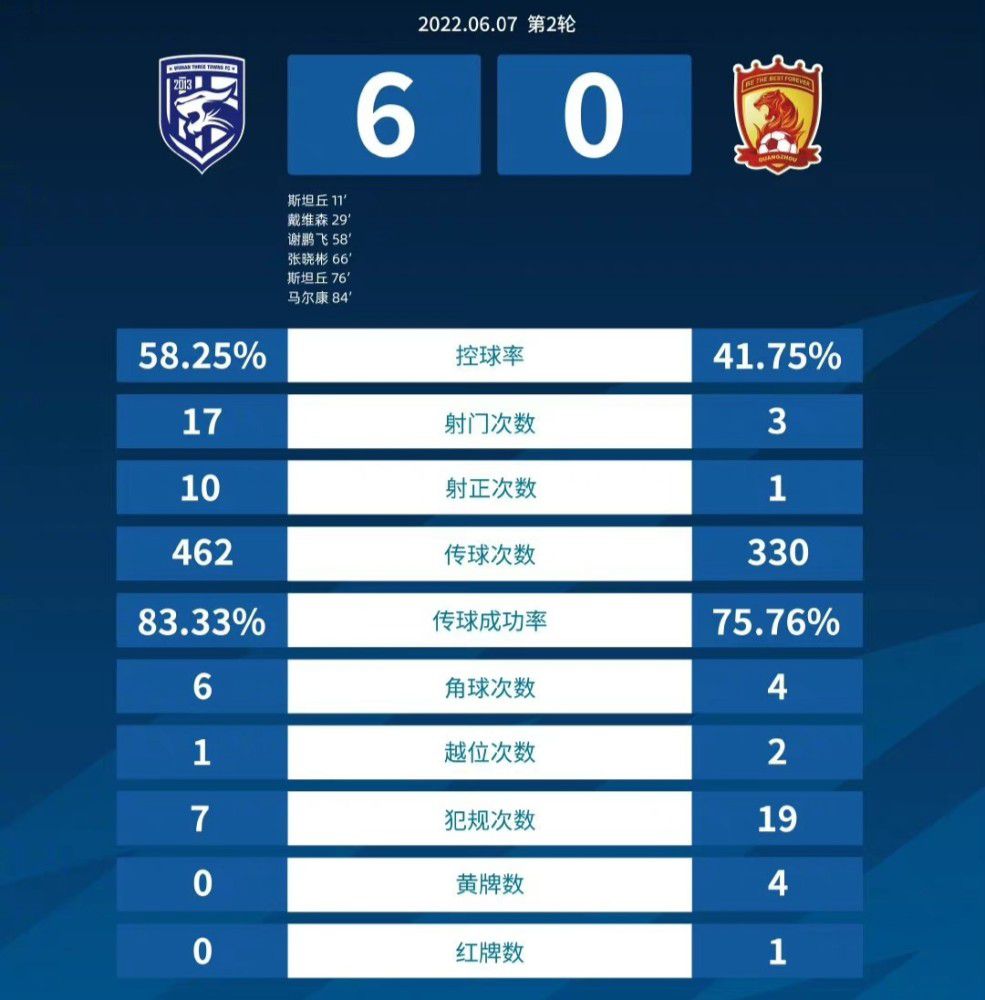 左路角球开到禁区第一点被顶出第二点马杜埃凯被埃泽放倒，裁判没有表示，随后经过var提示改判点球，马杜埃凯主罚点球破门，切尔西2-1水晶宫。